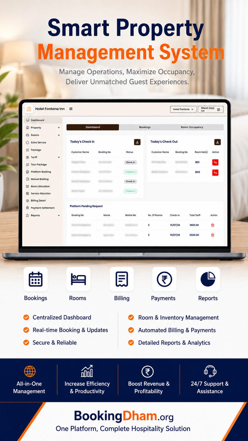 Property Management System